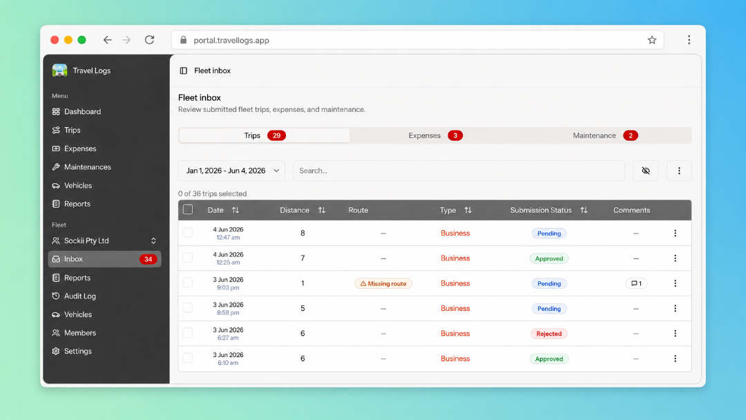 Fleet inbox dashboard